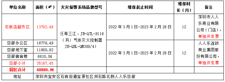 1675175461784115.png image.png