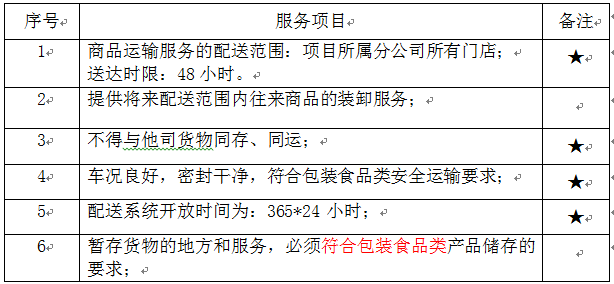 1677210331419081.png image.png