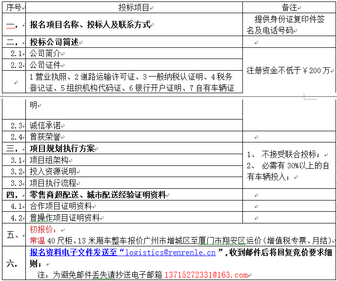 1677210600307226.png image.png