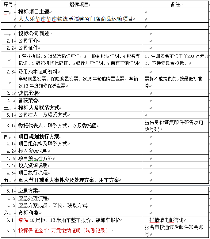 1677210663150880.png image.png