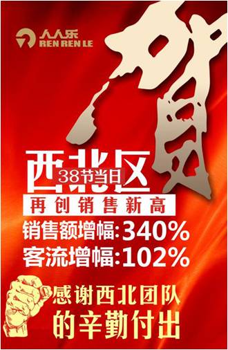 人人樂“西北狼”在“女王節(jié)”創(chuàng)新營銷，驅(qū)動銷售暴漲